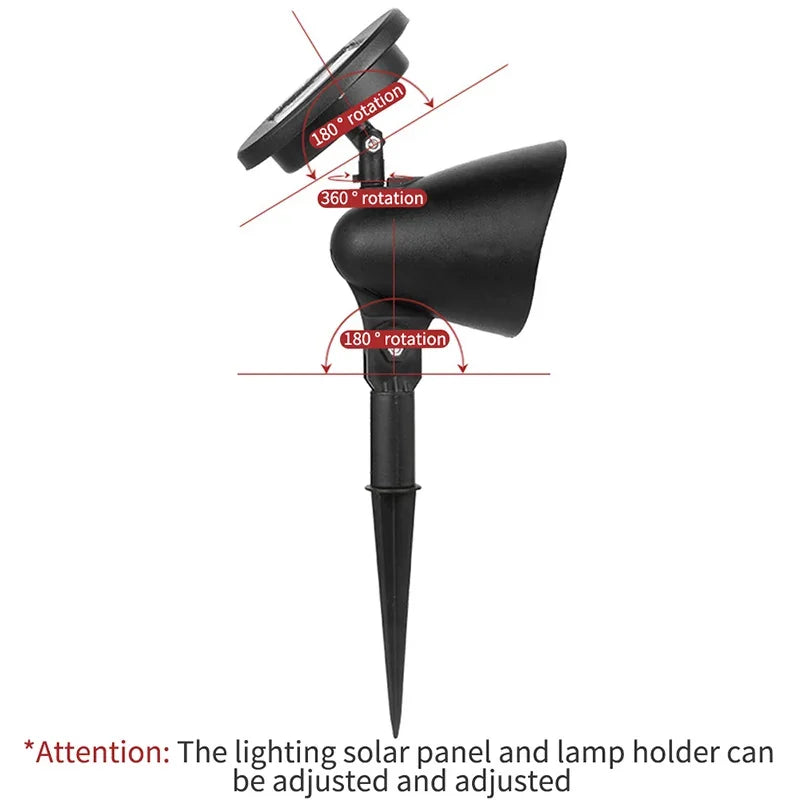 description5