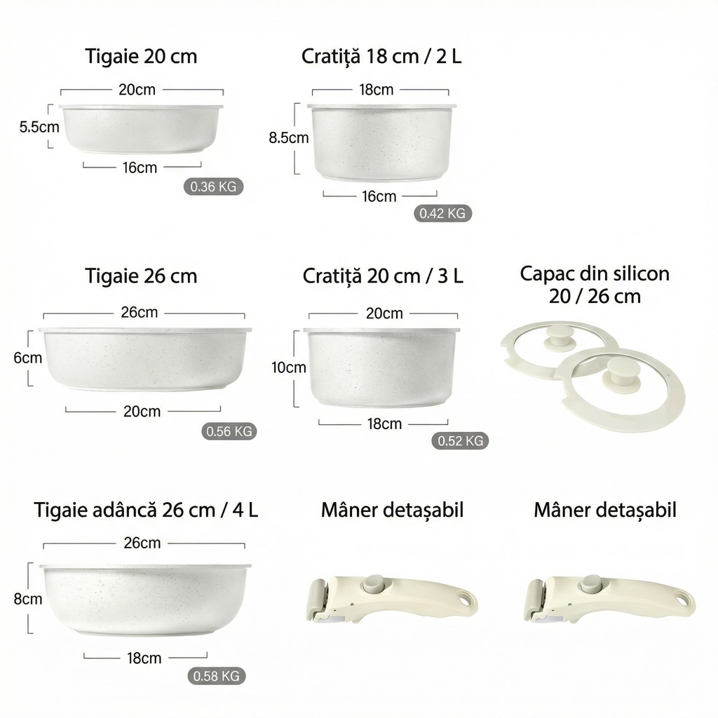 Cotele fiecărei piese: tigăi de 20 și 26 cm, tigaie adâncă de 26 cm, crătițe de 18 și 20 cm, capace de 20 și 26 cm