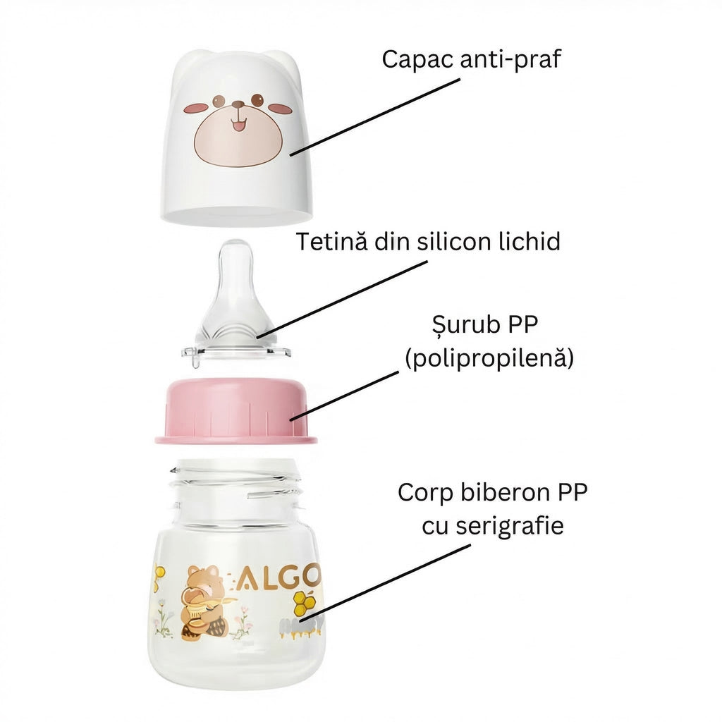 Piesele biberonului desfăcute: capacul anti-praf, tetina din silicon, inelul filetat și corpul din polipropilenă