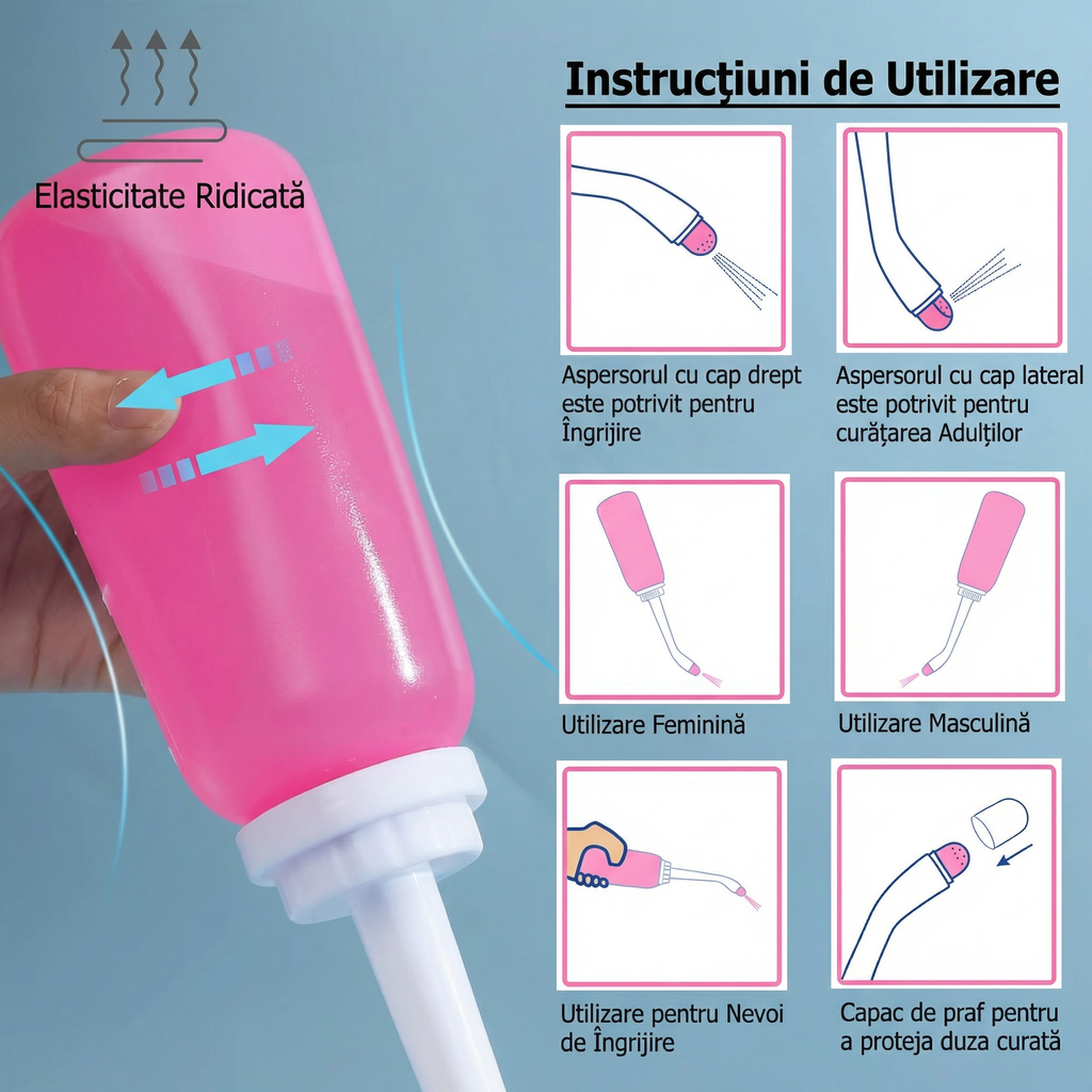 Instrucțiuni: duza dreaptă, duza laterală, folosire feminină, folosire masculină, pentru îngrijire și capacul de praf