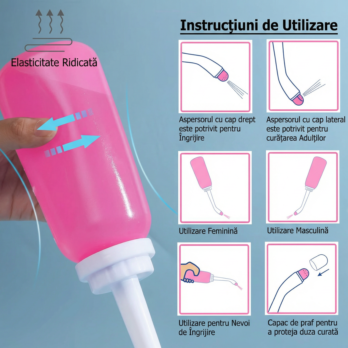 Instrucțiuni: duza dreaptă, duza laterală, folosire feminină, folosire masculină, pentru îngrijire și capacul de praf