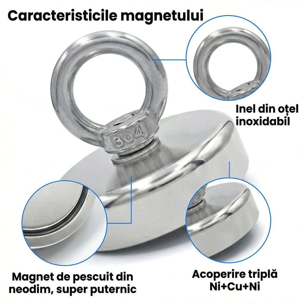 Detaliile magnetului: inelul din inox 304, corpul de neodim și acoperirea în trei straturi