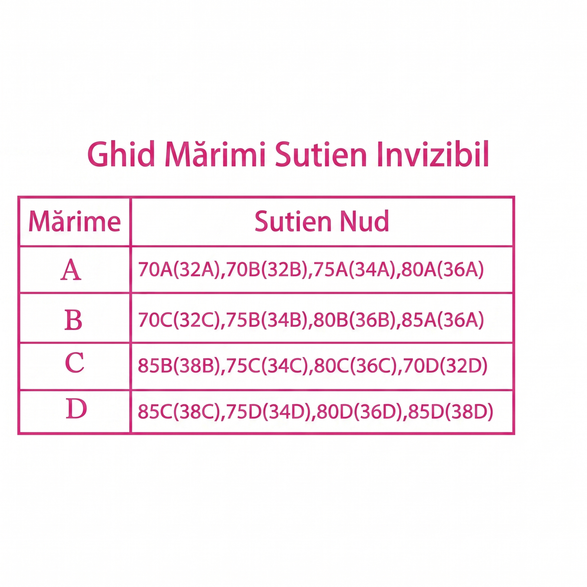Ghidul de mărimi pentru sutienele invizibile: cupele A–D