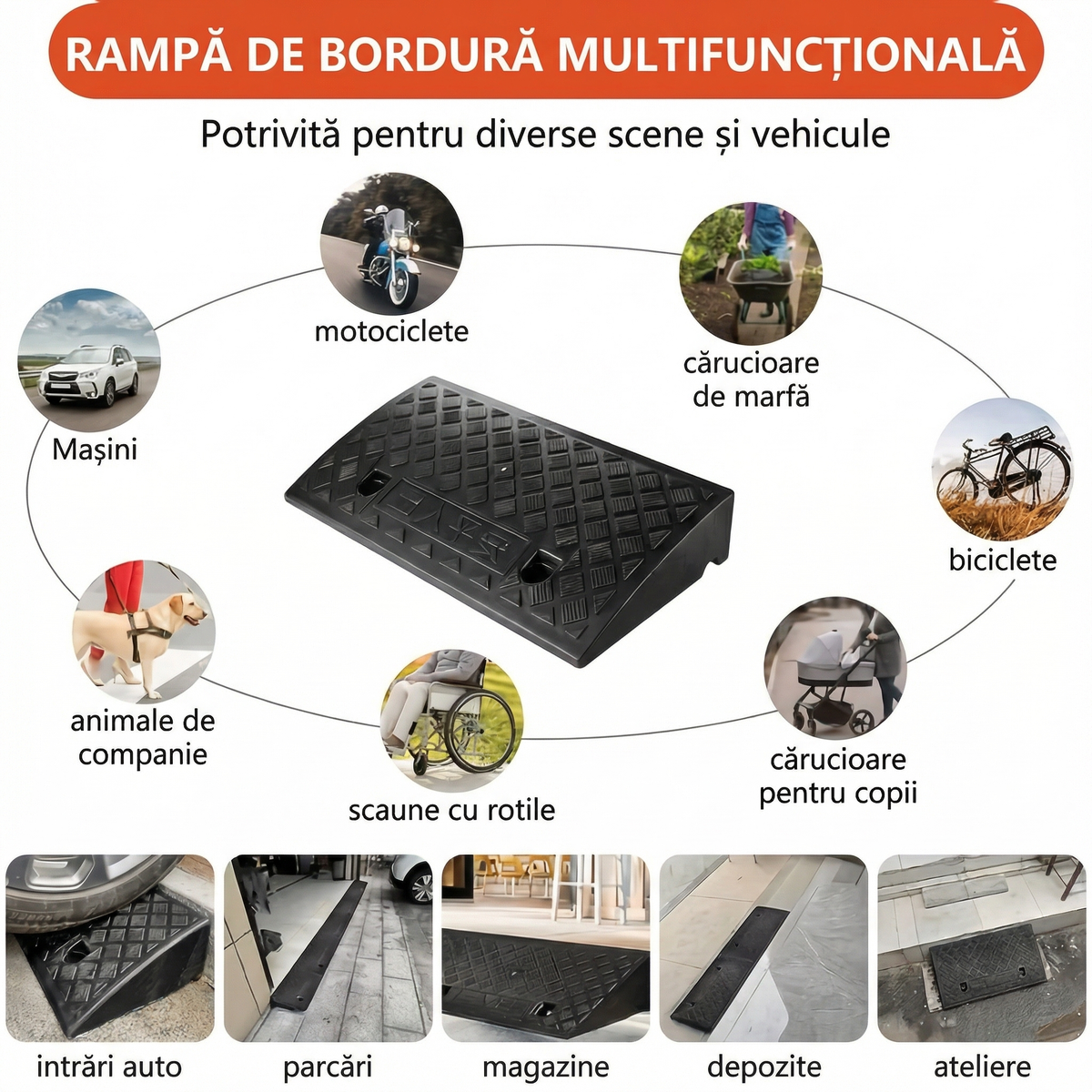 Unde se folosește rampa: mașini, biciclete, cărucioare, scaune cu rotile
