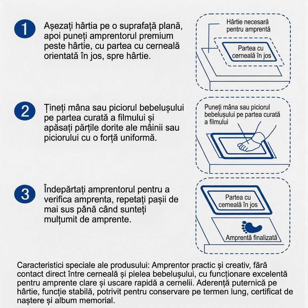 Pașii de folosire: cartonașul pe masă, mânuța pe folie, amprenta finalizată
