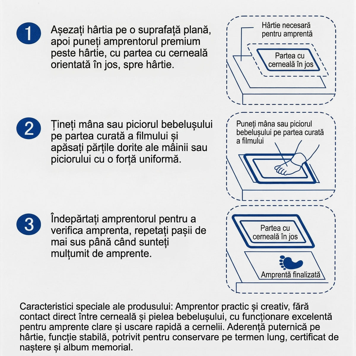 Pașii de folosire: cartonașul pe masă, mânuța pe folie, amprenta finalizată