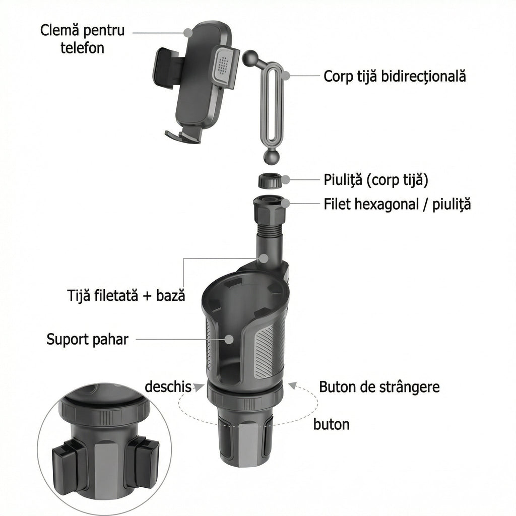 Componentele suportului: clemă, tijă, filet, bază, buton de strângere