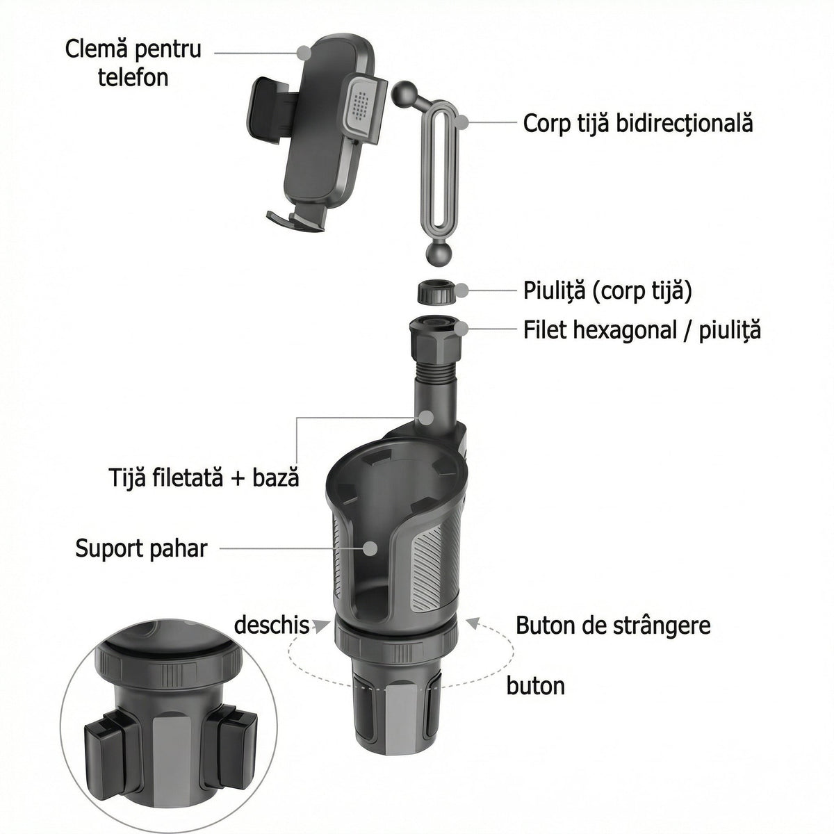 Componentele suportului: clemă, tijă, filet, bază, buton de strângere
