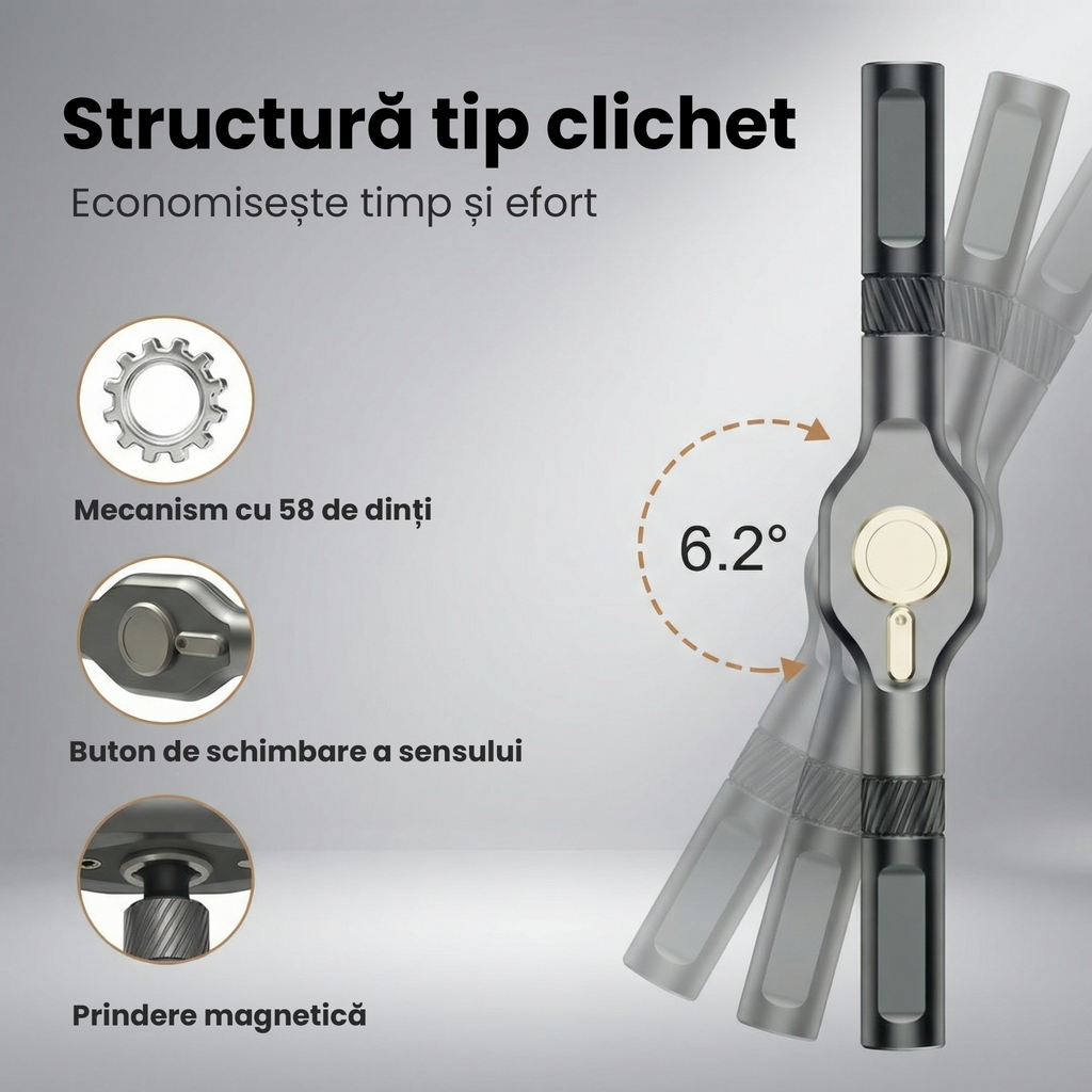 Infografic despre structura tip clichet: 58 de dinți, buton de schimbare a sensului și prindere magnetică