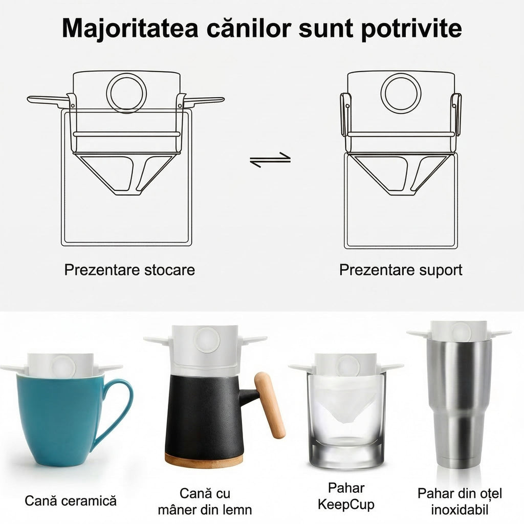 Căni și pahare pe care se potrivește filtrul de cafea