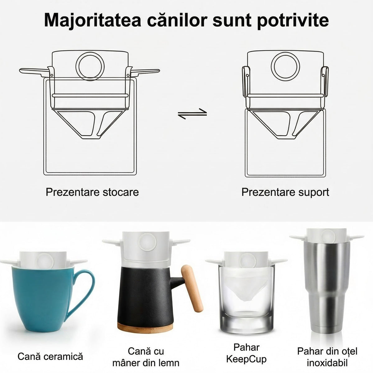 Căni și pahare pe care se potrivește filtrul de cafea