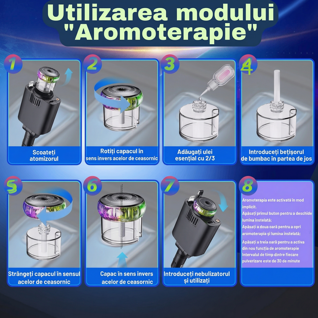 Pașii de folosire a modulului de aromaterapie