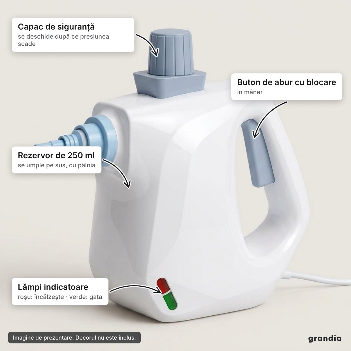 Aparat de curățat cu abur, 250 ml – elemente principale