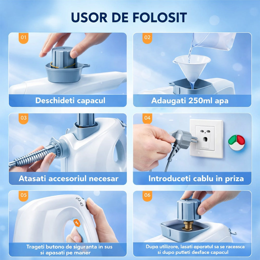 Pașii de utilizare: 250 ml apă, atașare accesoriu, pornire