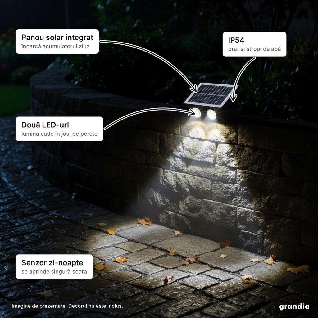 Aplică solară LED neagră, senzor zi-noapte – elemente principale