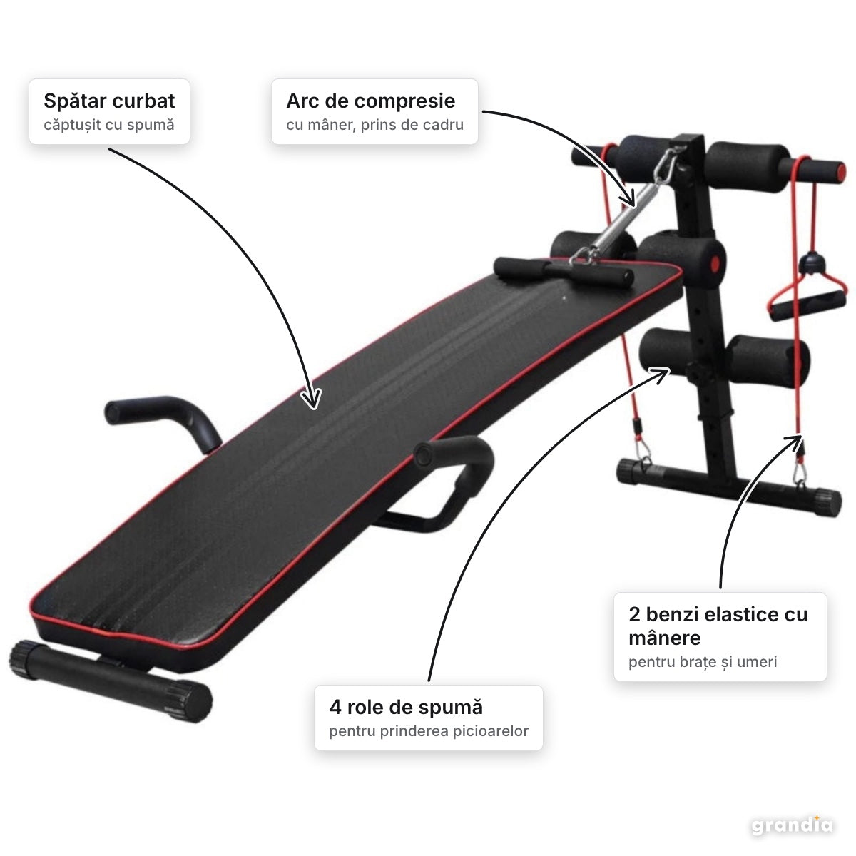 Bancă fitness reglabilă, oțel – elemente principale