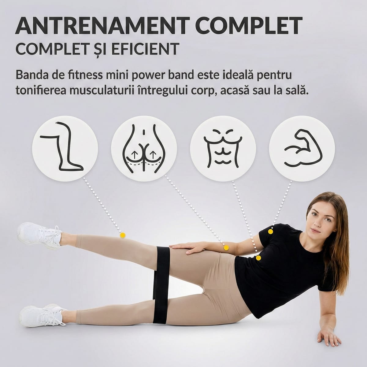 Banda Elastica Fitness Mini Power Band, 1.2 mm, Rezistenta Mare (15-20 kg) 4