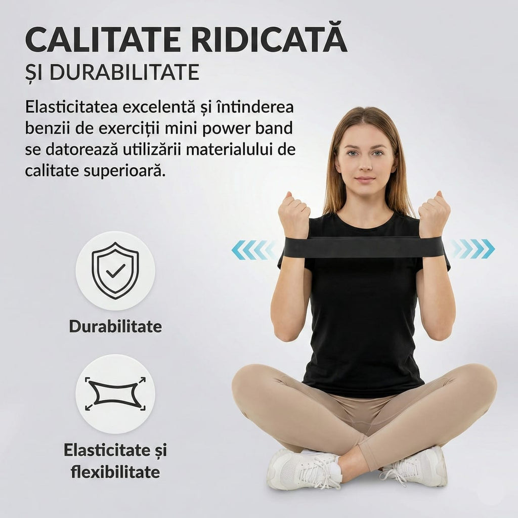 Banda Elastica Fitness Mini Power Band, 1.2 mm, Rezistenta Mare (15-20 kg) 5