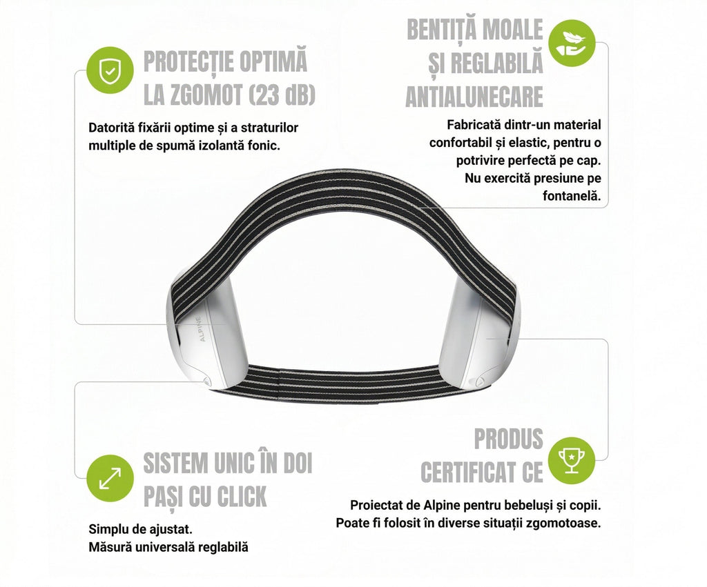 casti-antifonice-pentru-bebelusi-protectie-auditiva-snr-23-culoare-neagra-5