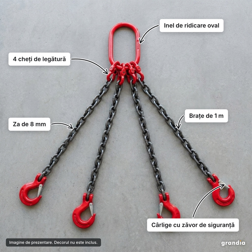 Lanț de ridicare cu 4 brațe – elemente principale