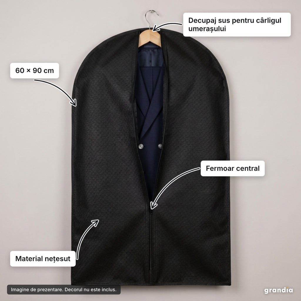 Husă pentru haine pe umeraș – elemente principale