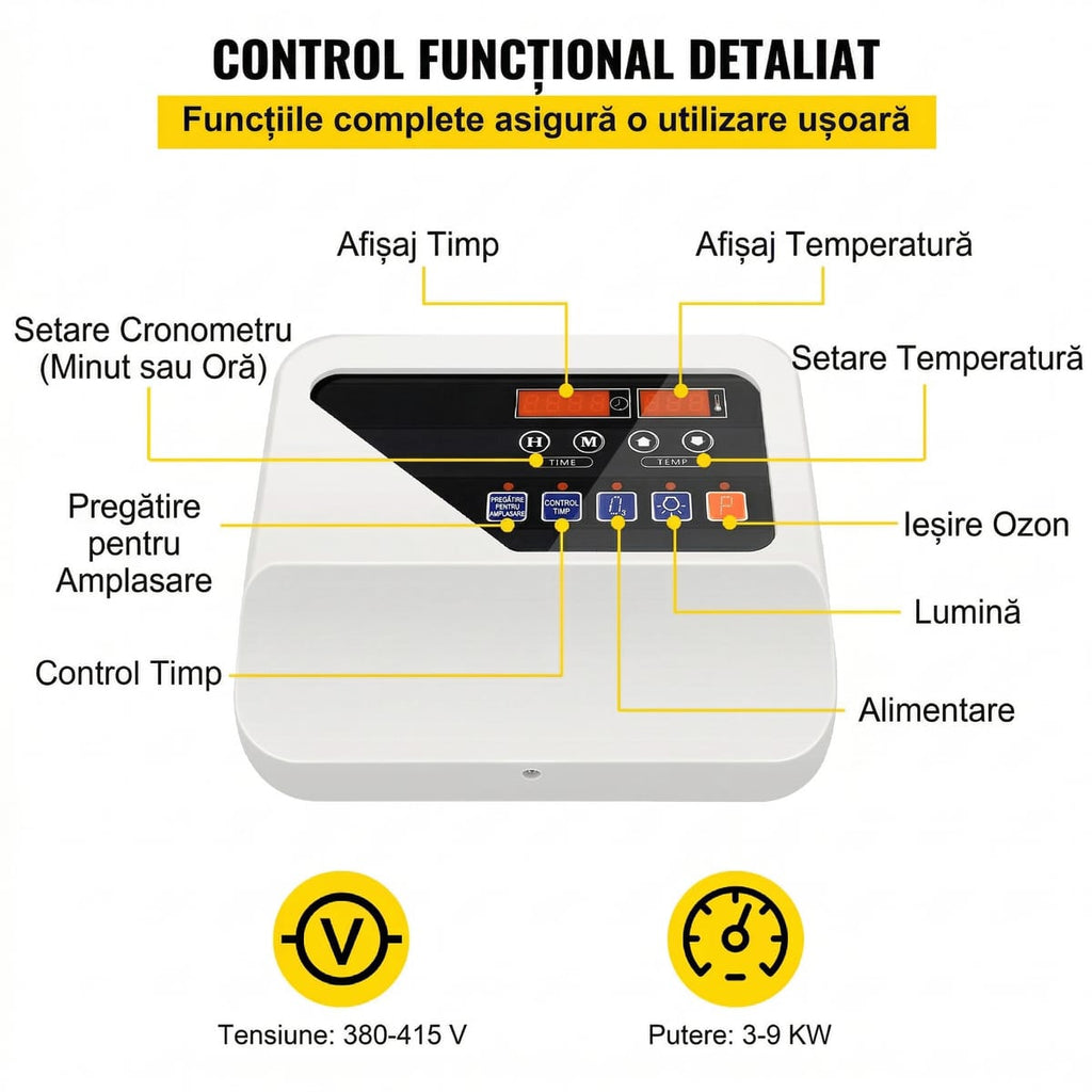 Panou de Control Extern pentru Incalzitor Sauna 3kW-9kW – Digital, 40-105°C 4