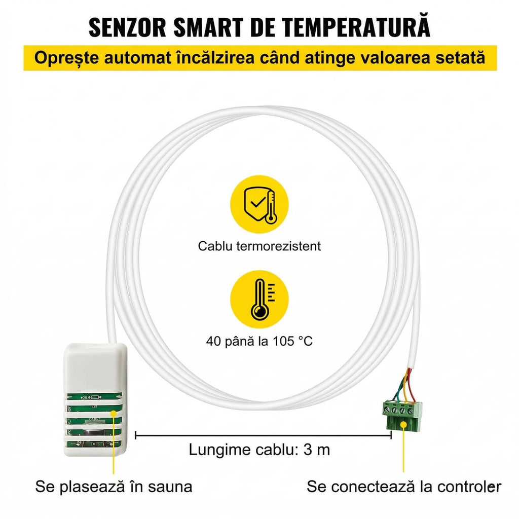 Panou de Control Extern pentru Incalzitor Sauna 3kW-9kW – Digital, 40-105°C 5