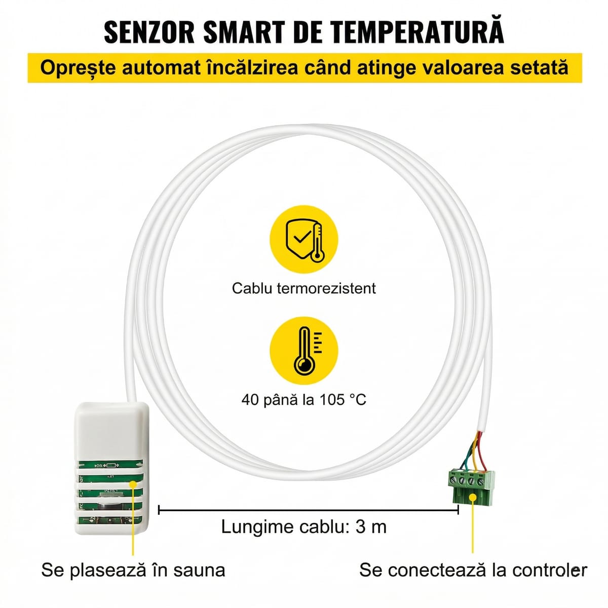 Panou de Control Extern pentru Incalzitor Sauna 3kW-9kW – Digital, 40-105°C 5