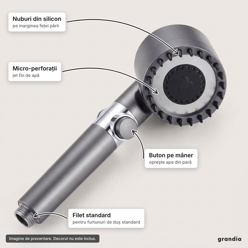 Pară de duș cu filtru, gri închis – elemente principale