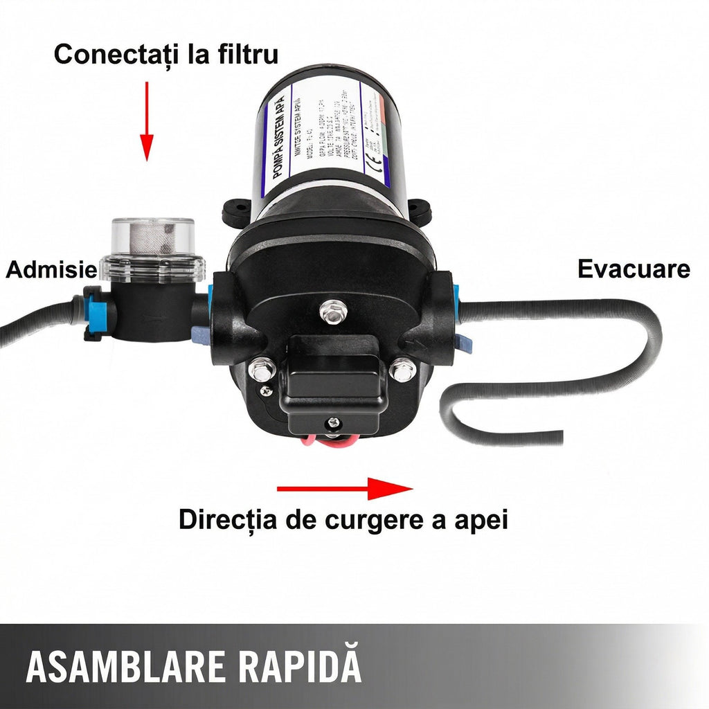 Pompa de Apa cu Diafragma 12V – Autoamorsanta, 17 L/min, Presiune 2.7 Bar 6