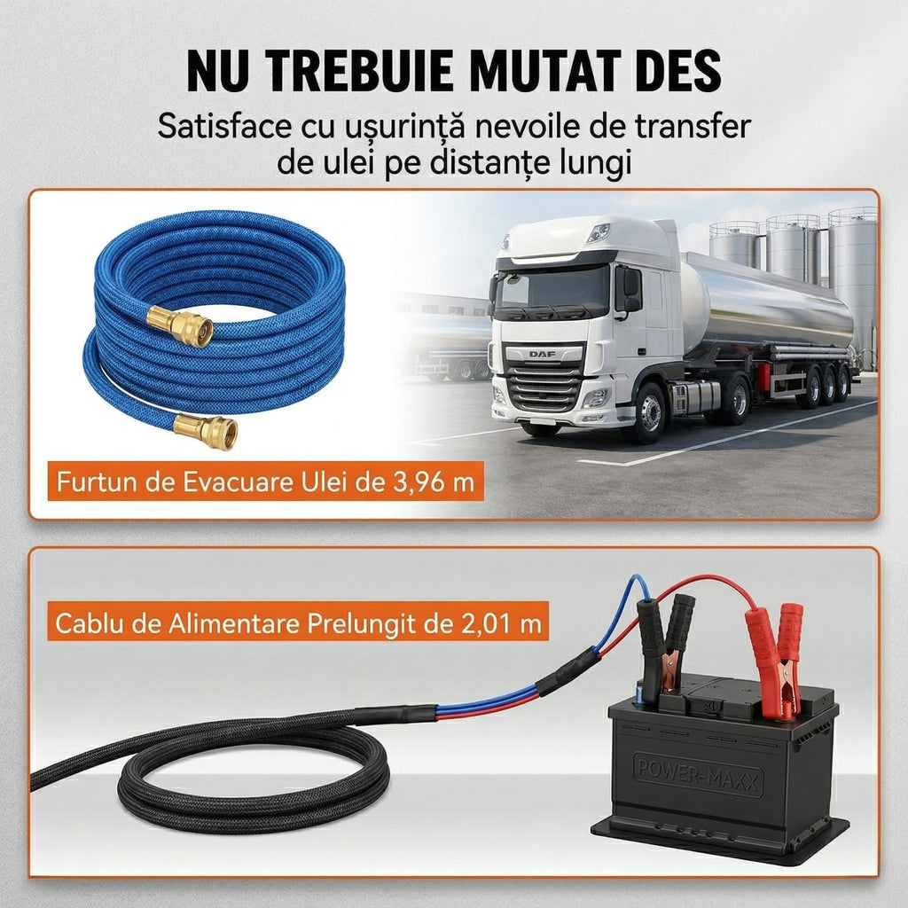 Pompa Electrica Transfer Motorina 12V – 38 L/min, Kit Complet cu Pistol Automat si Furtunuri 6