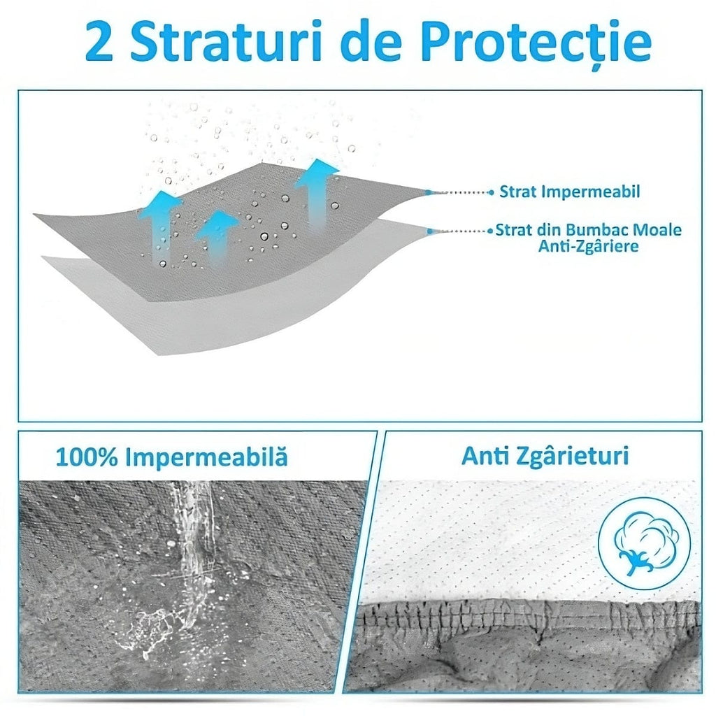 Prelata Auto Impermeabila, Husa Protectie Masina, Material PEVA Rezistent 3