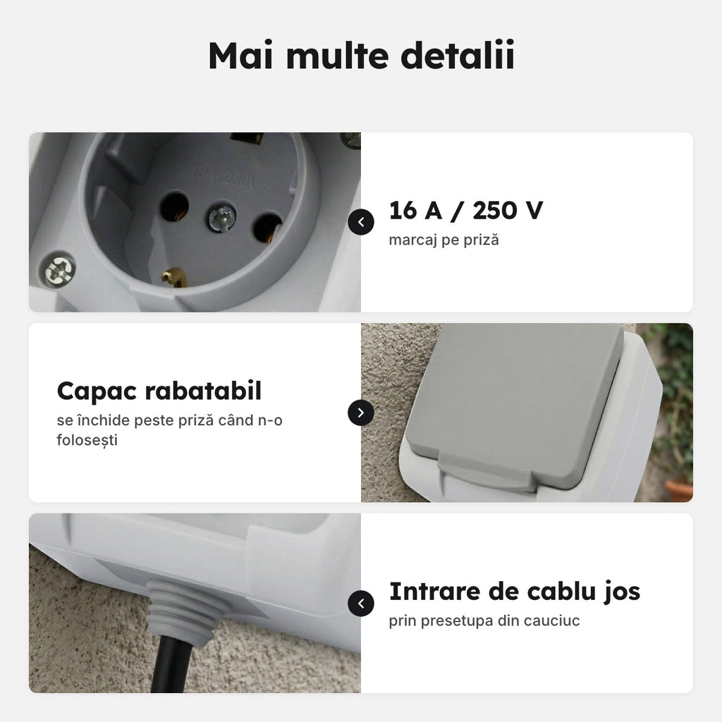 Priză aparentă cu capac și împământare, 16 A – Mai multe detalii