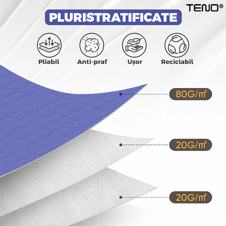 Cutie depozitare haine și lenjerii 105L albastră cu fermoar