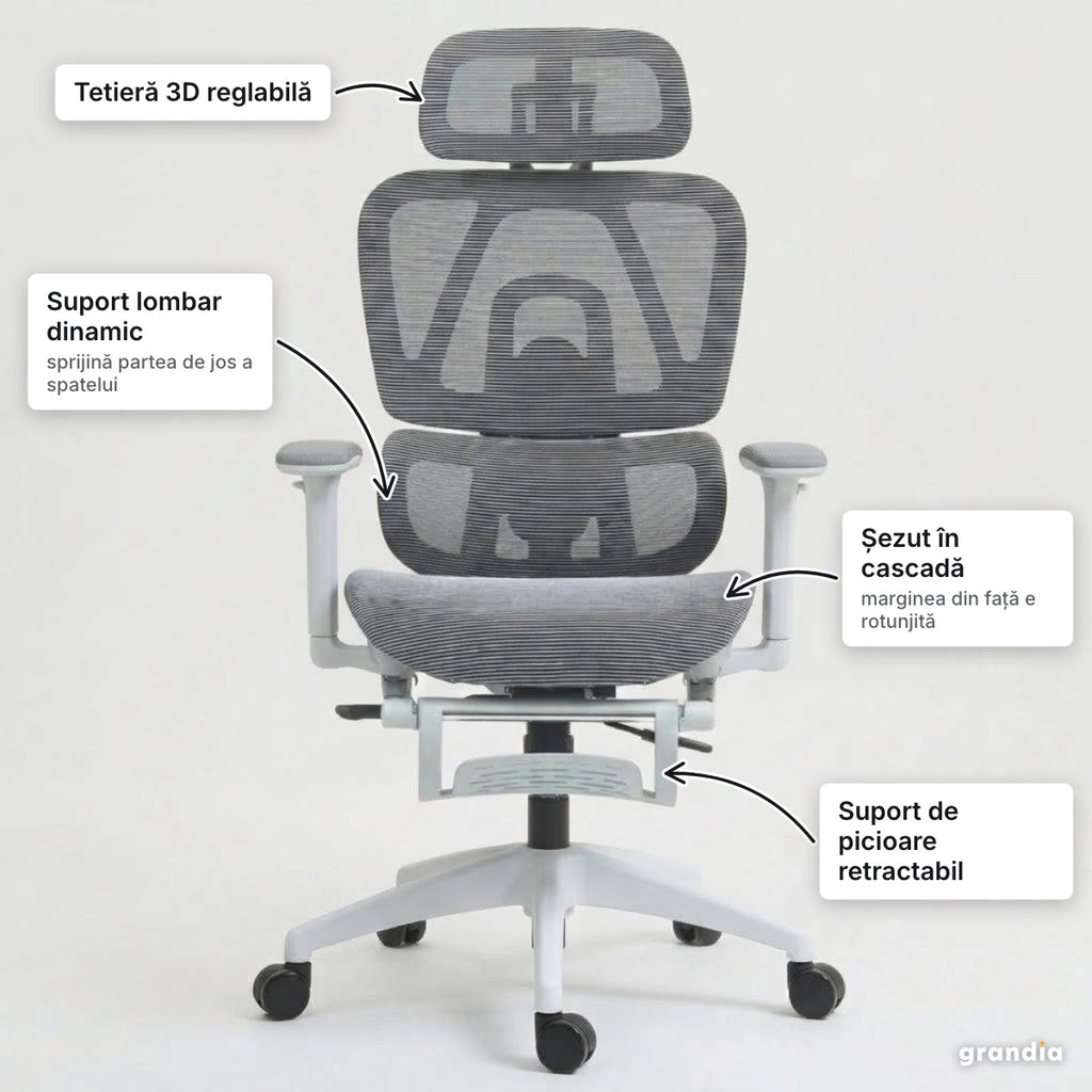 Scaun de birou ergonomic mesh, alb-gri – elemente principale
