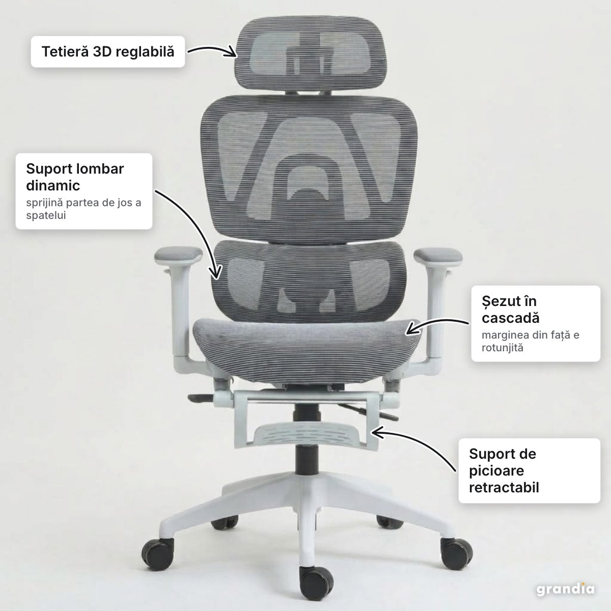 Scaun de birou ergonomic mesh, alb-gri – elemente principale