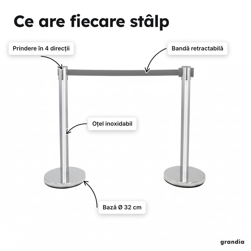 Set 2 stâlpi inox cu bandă retractabilă – Ce are fiecare stâlp