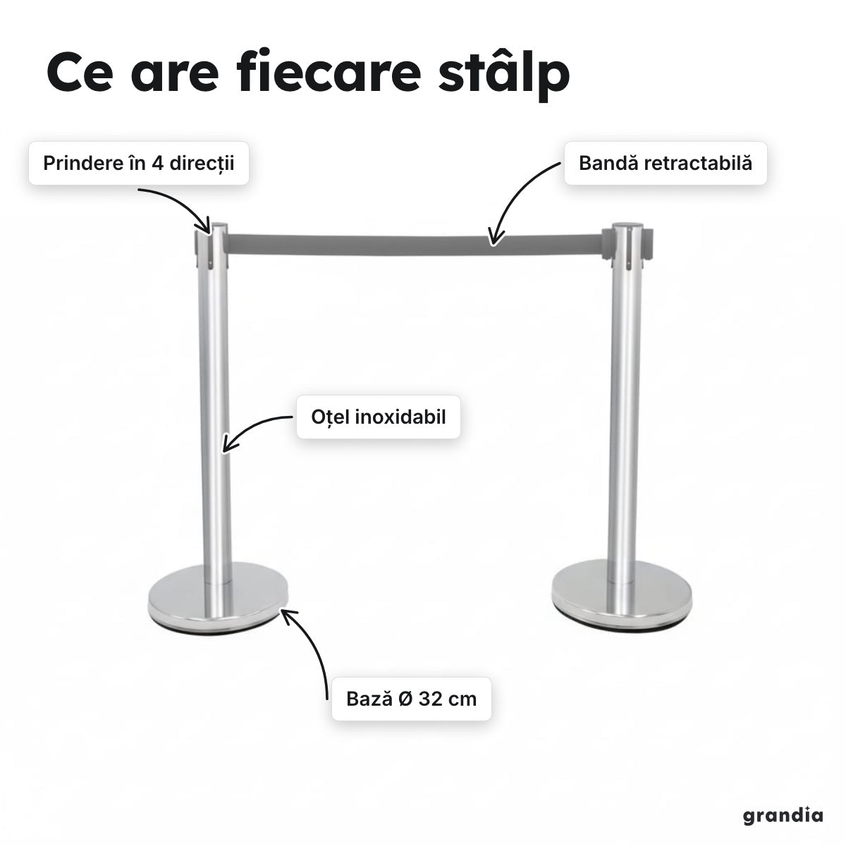 Set 2 stâlpi inox cu bandă retractabilă – Ce are fiecare stâlp