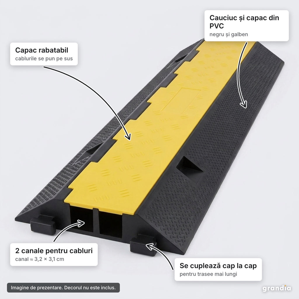Set 5 rampe protecție cabluri, 2 canale, 101 × 24,5 × 5 cm – elemente principale