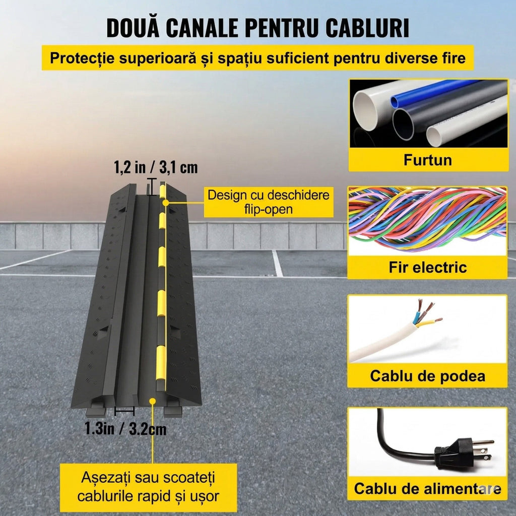 Set 5 Rampe Protectie Cabluri cu 2 Canale – 101x24.5x5 cm, Capacitate 5 Tone 3