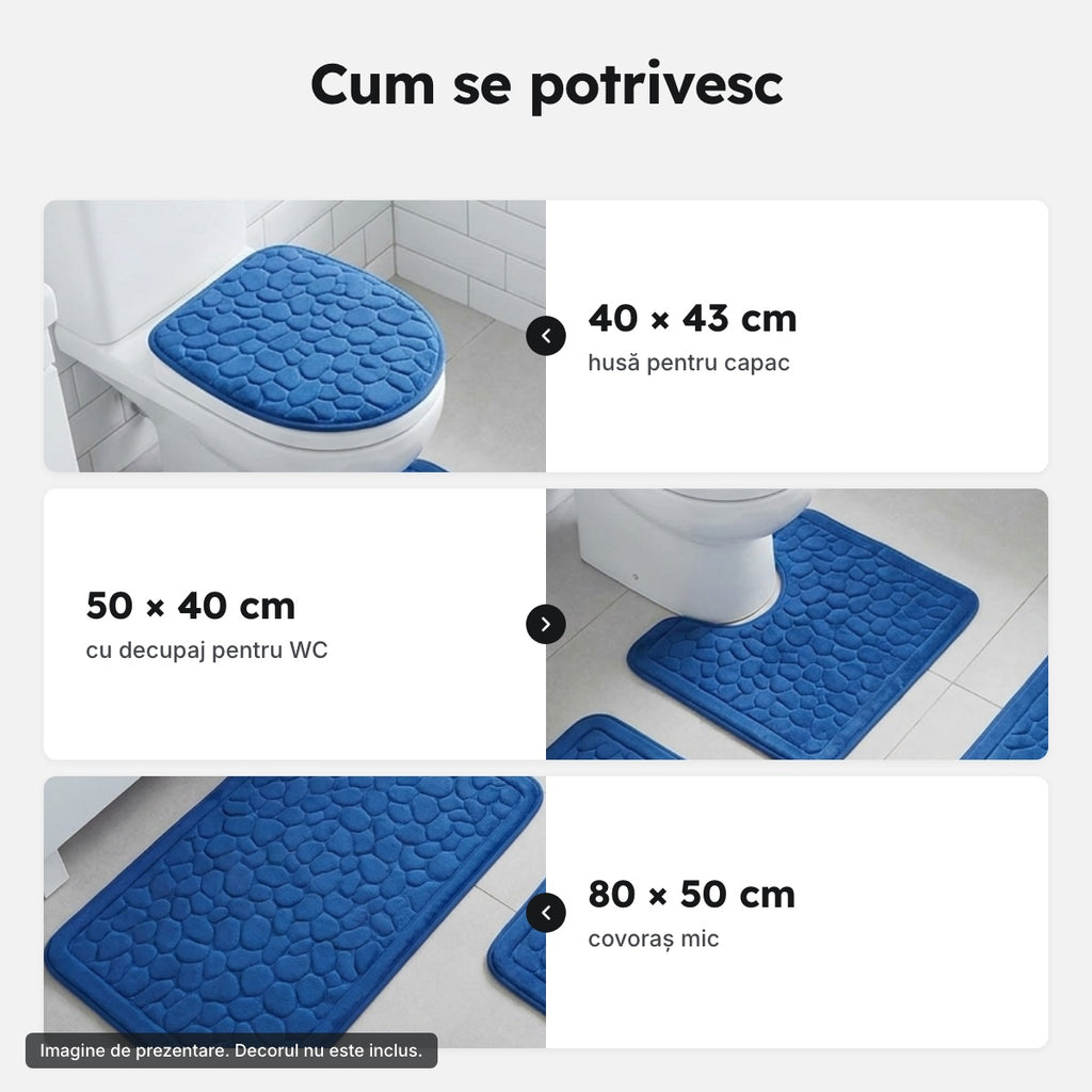 Set 4 covorașe baie, albastru – Cum se potrivesc