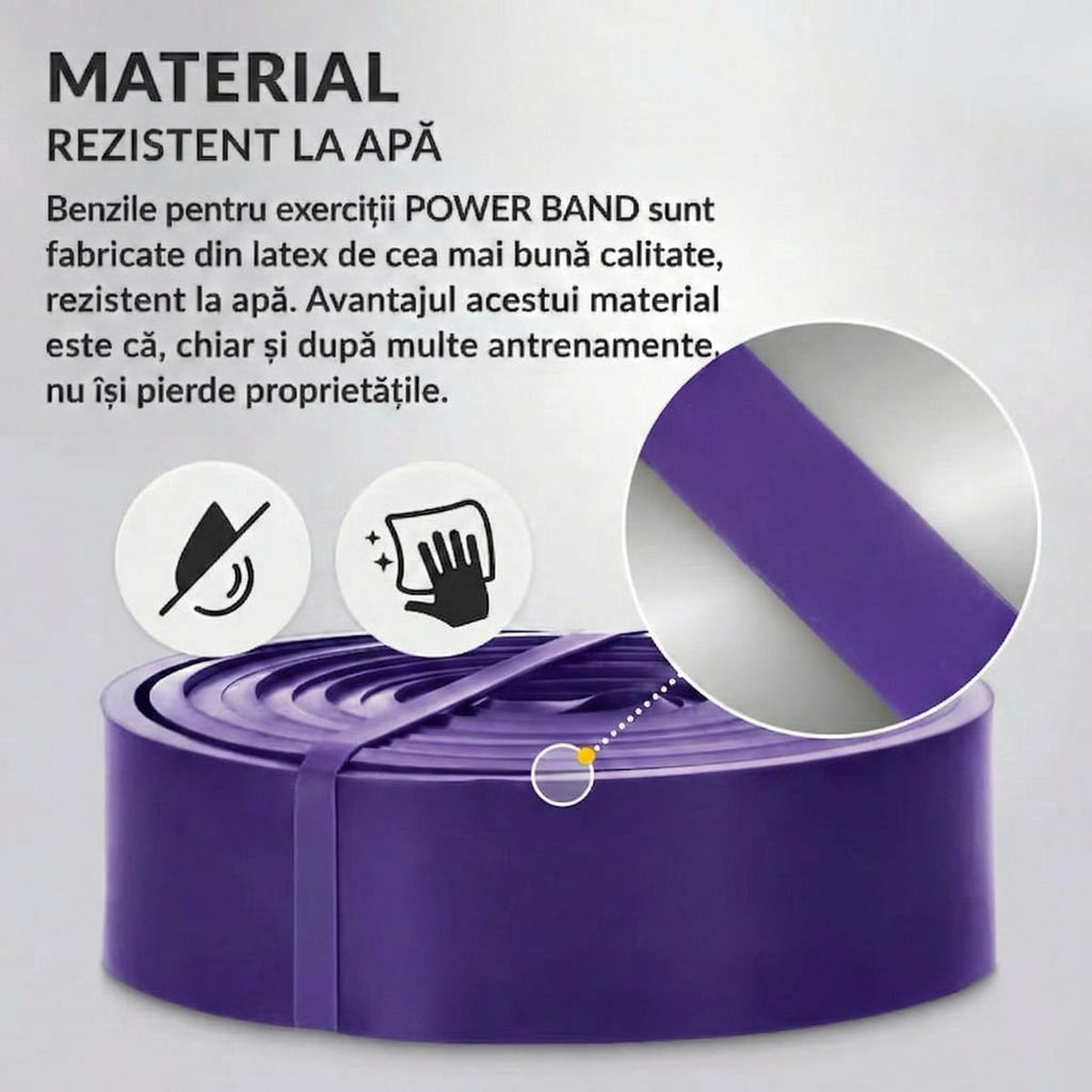 Set de 4 Elastice de Rezistență FitBase, Latex Natural, Antrenament Versatil 3