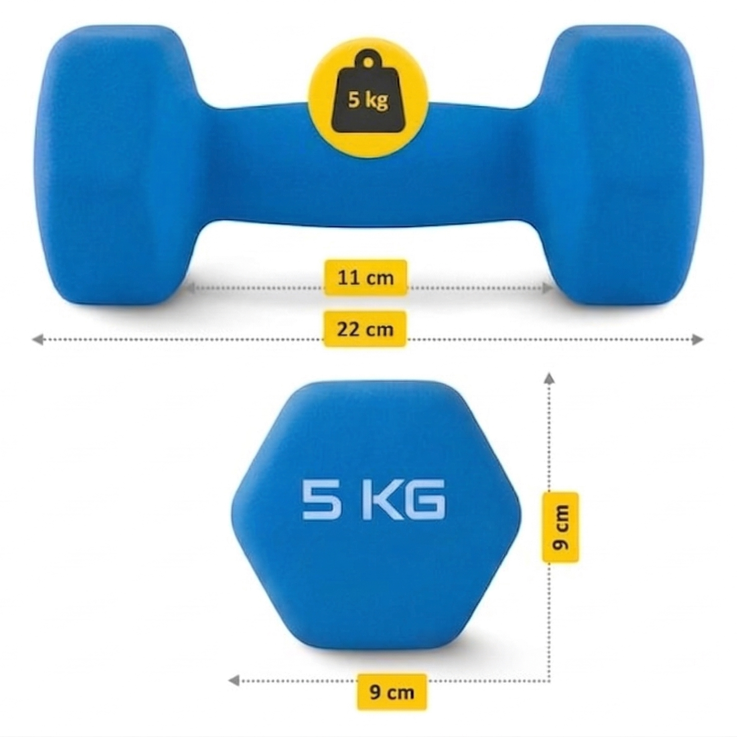 Set Gantere Fitness 7 kg cu Suport – 6 Greutati din Fonta si Neopren/PVC 3