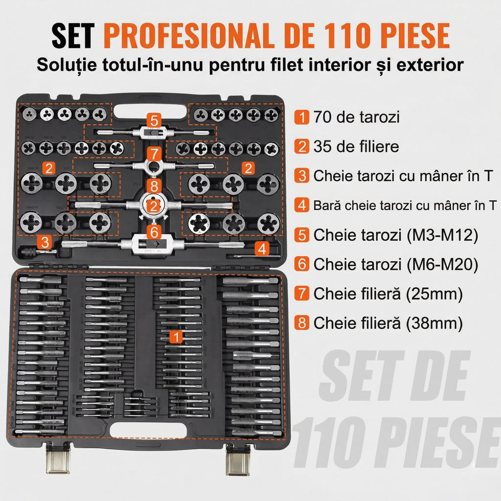 Set Profesional Tarazi si Filiere Metrice, 110 Piese – Otel G80, M2-M18 3