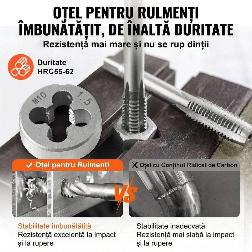 Set Profesional Tarazi si Filiere Metrice, 110 Piese – Otel G80, M2-M18 6