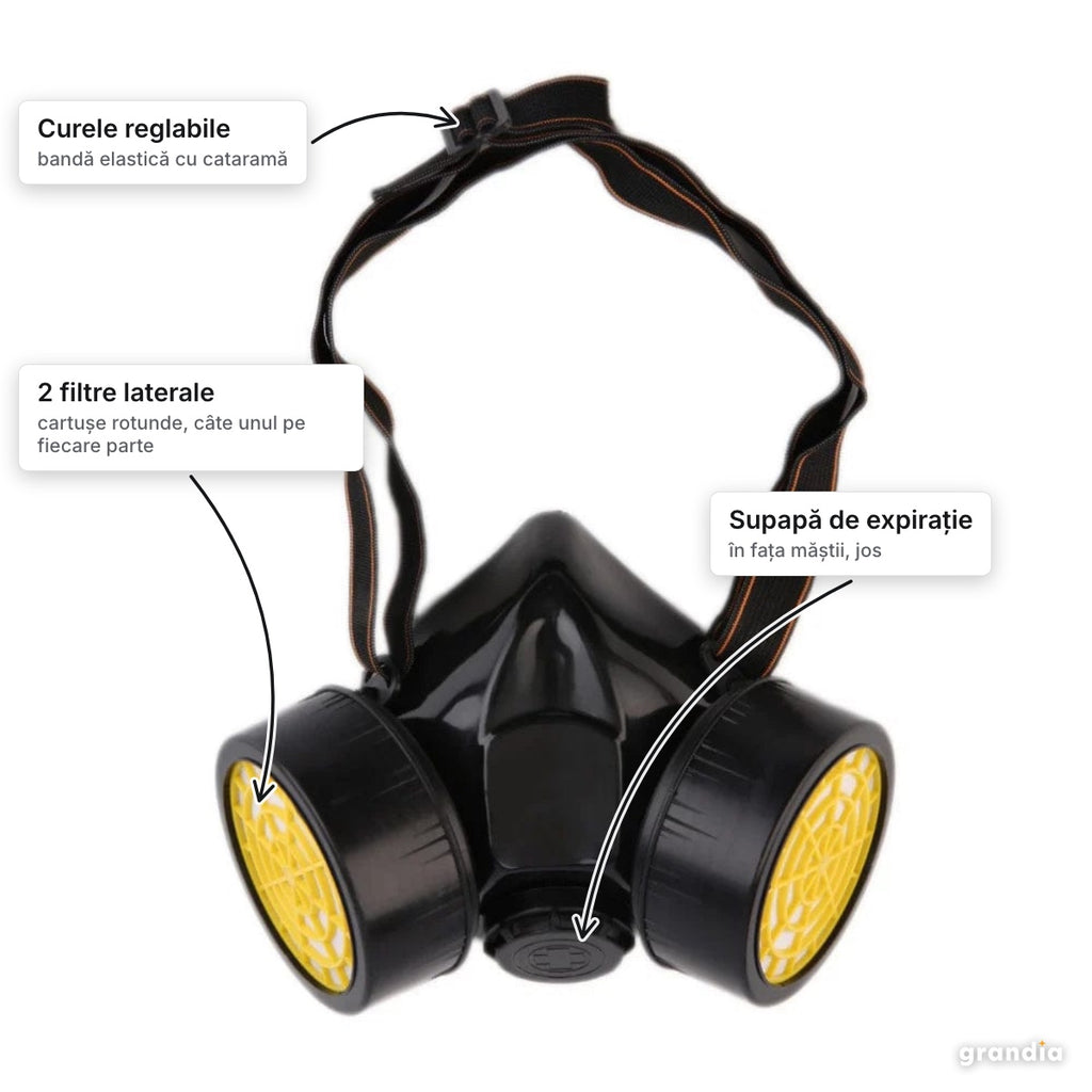Semimască cu 2 filtre – elemente principale