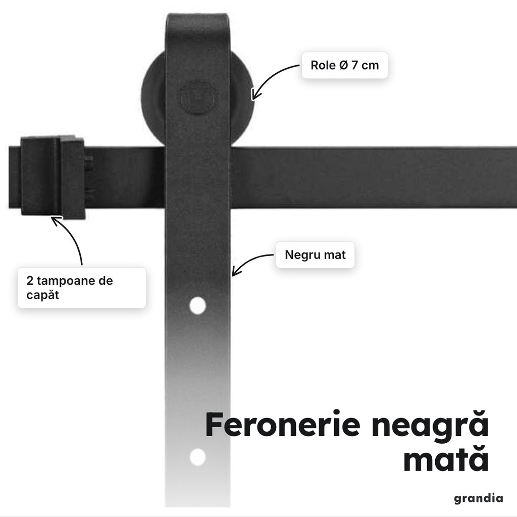 Set șină ușă glisantă 183 cm – Feronerie neagră mată