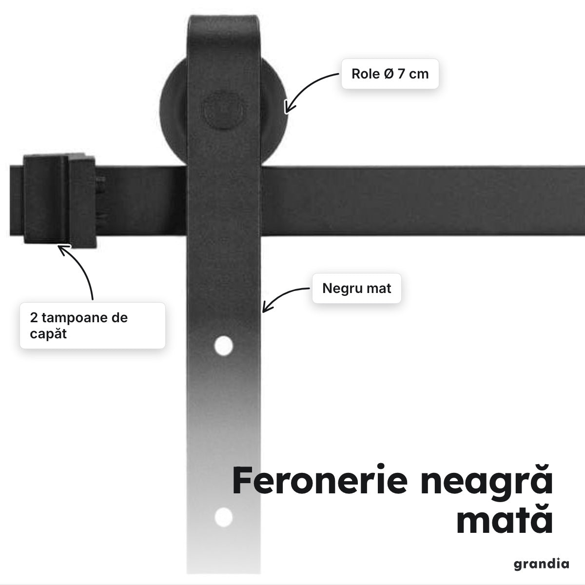 Set șină ușă glisantă 183 cm – Feronerie neagră mată