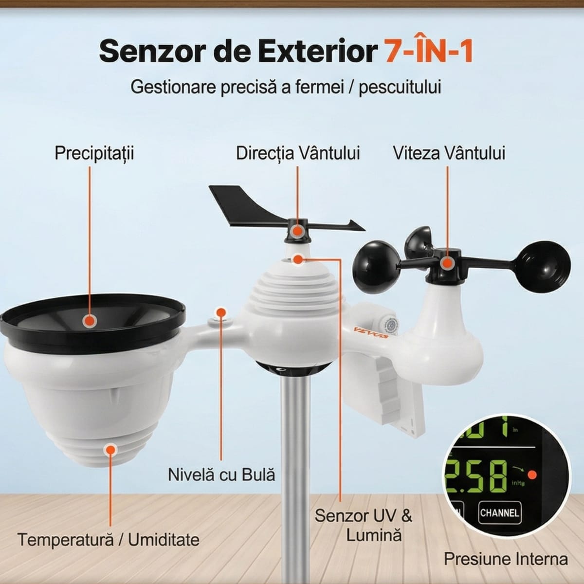 Statie Meteo Wi-Fi 7-în-1 cu Senzor Solar – Ecran Color 19 cm, Monitorizare Aplicatie 3