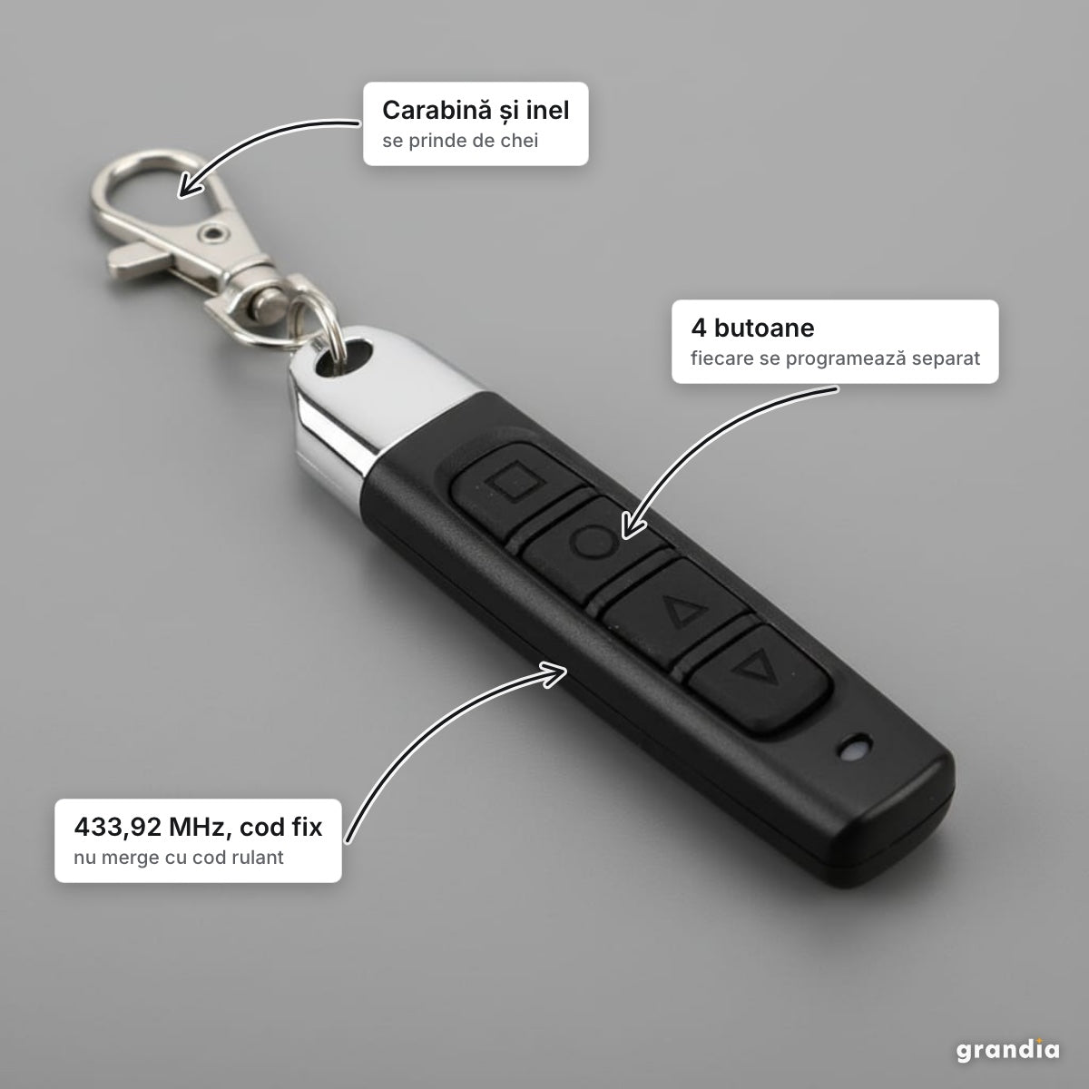 Duplicator telecomandă 433,92 MHz, 4 butoane – elemente principale